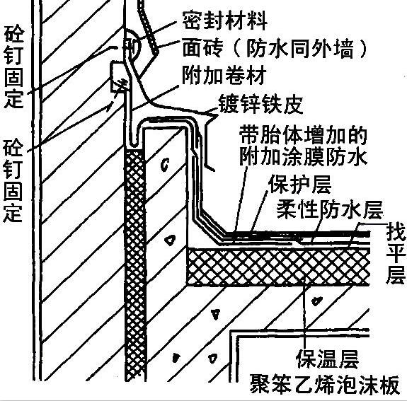 高低跨变形缝处理