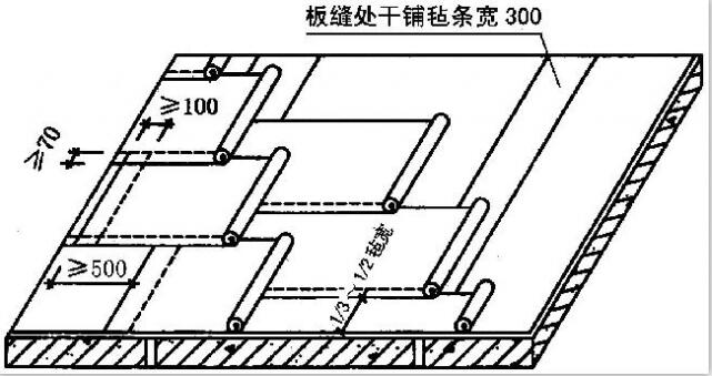 卷材水平铺贴搭接要求